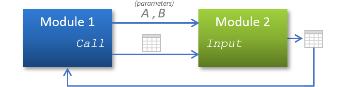 call_another_table_illus6.png call_another_table_illus6.png