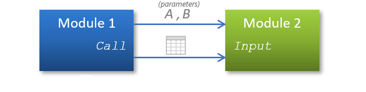 call_another_table_illus5.png call_another_table_illus5.png