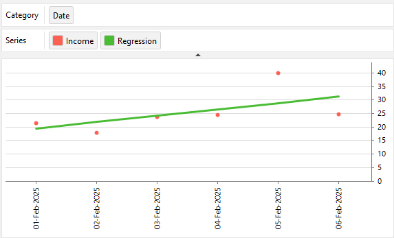 regression_chart.png