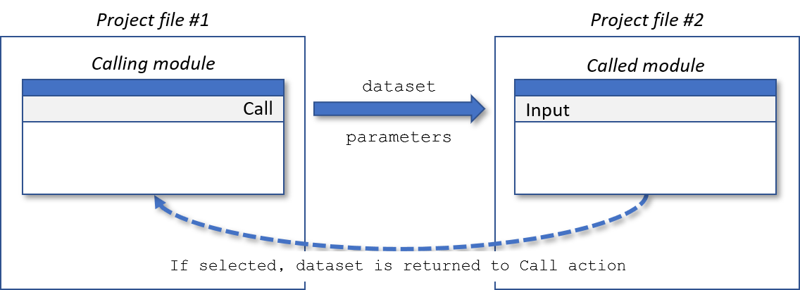 call_project_pic.png